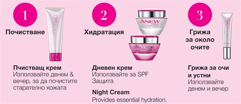 ANEW Vitale кремове